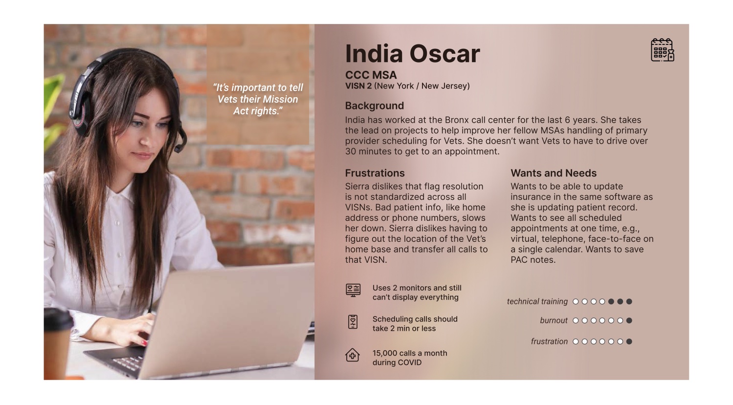 Persona card for India Oscar, a medical support assistant who schedules appointments and wants every appointment type on one calendar.