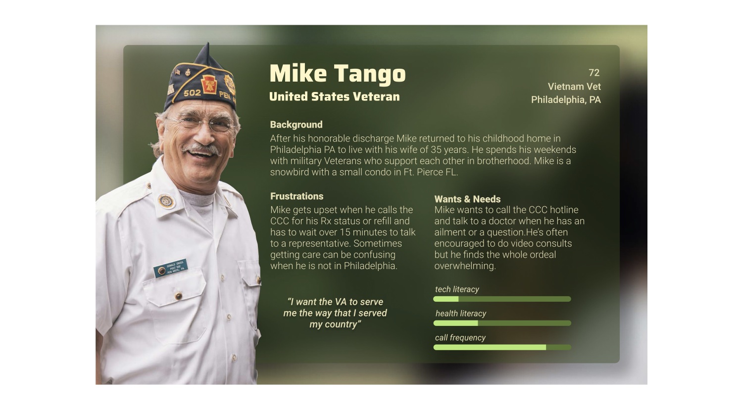 Persona card for Mike Tango, a 72-year-old Vietnam veteran in Philadelphia, with his background, frustrations, wants and needs, and the quote: I want the VA to serve me the way that I served my country.