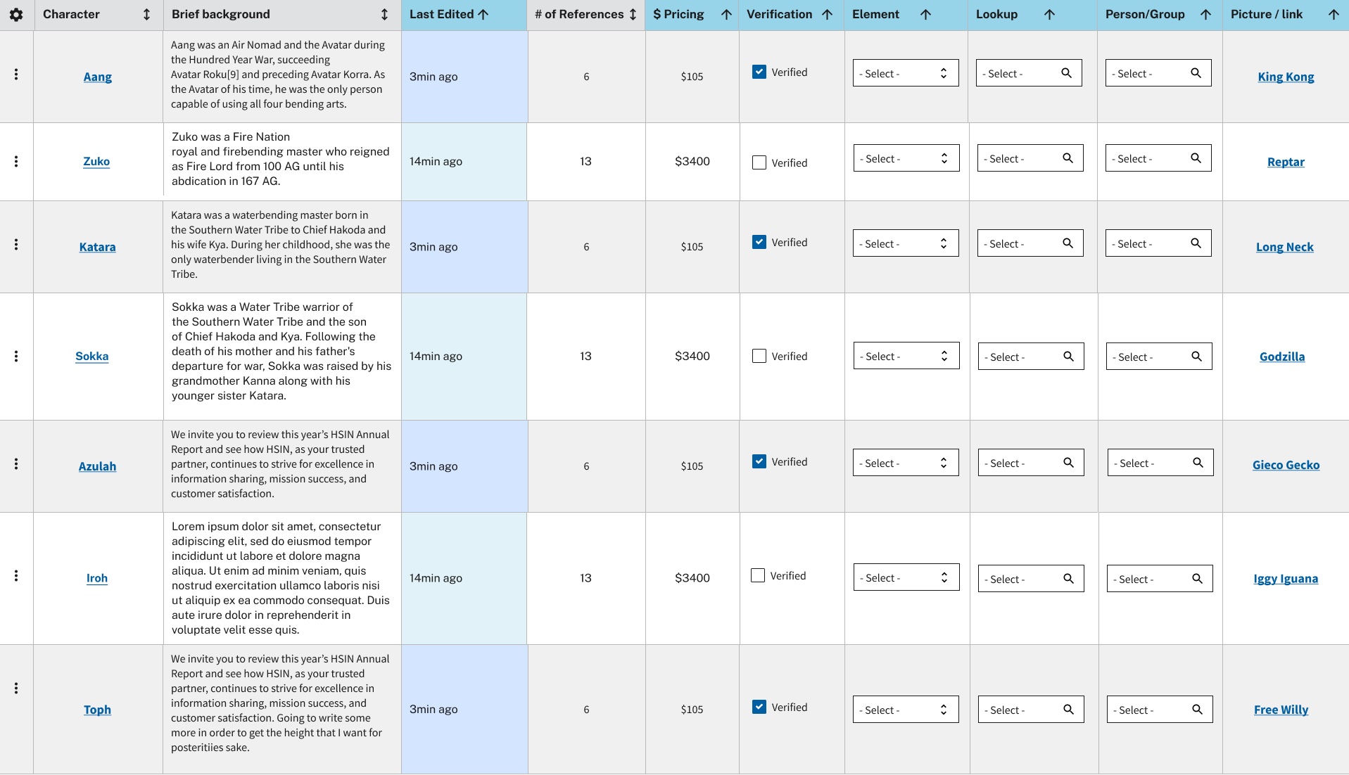 A custom list table with columns for a name, a short text, last edited time, a number, a price, a verified checkbox, a dropdown, a lookup, a person or group picker, and a link. Rows are filled with placeholder test content.