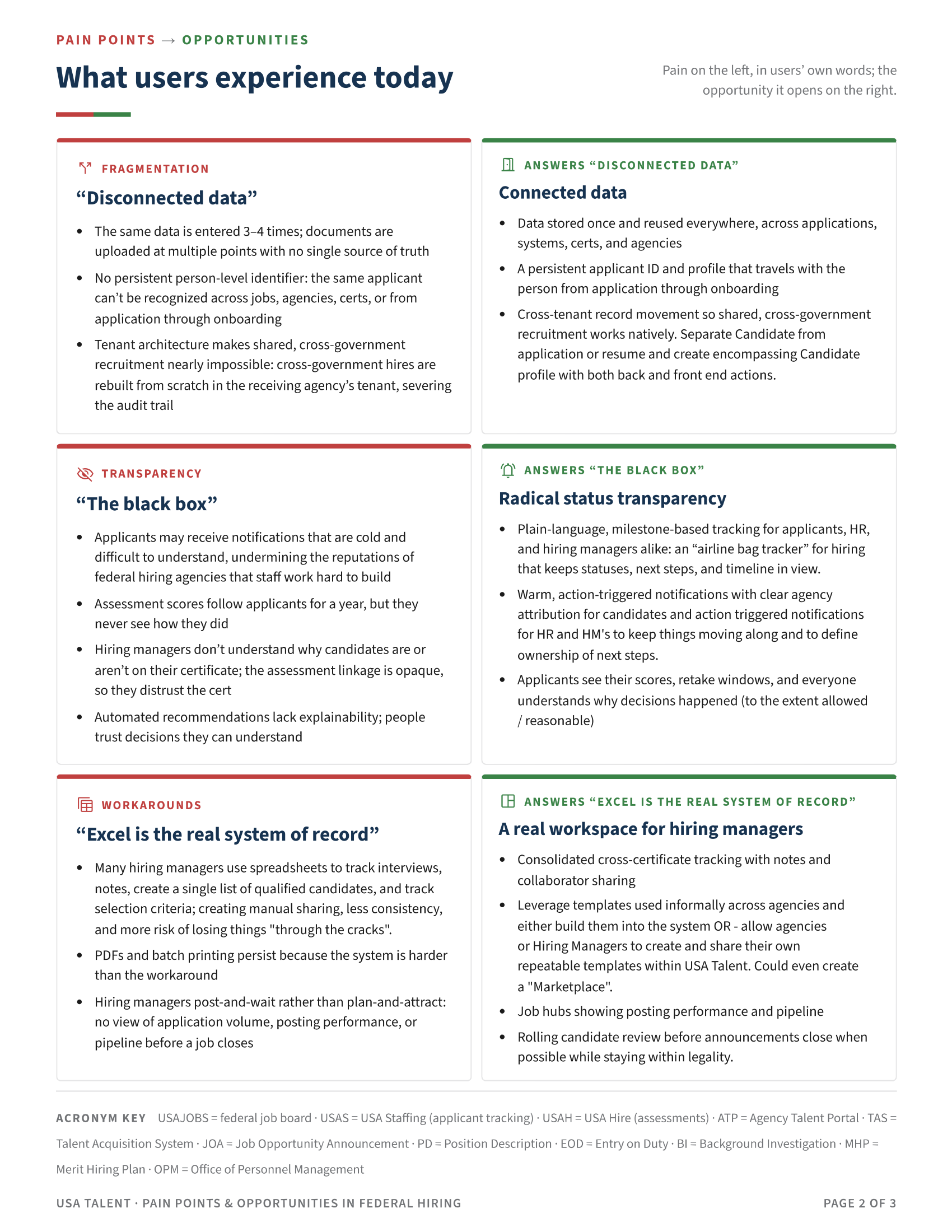 Page two of the research brief: pain points in users' own words, each paired with the opportunity it opens.